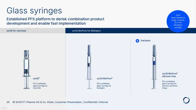 A slide of Schott Pharma's PowerPoint presentation, beautified by Lampyon