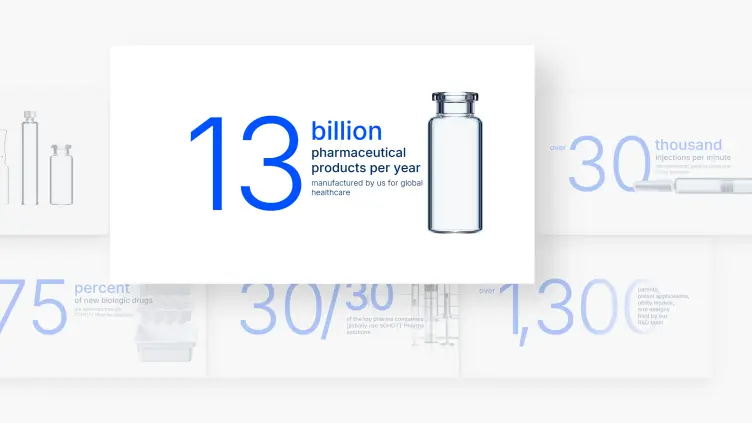 A slide of Schott Pharma's PowerPoint presentation, beautified by Lampyon