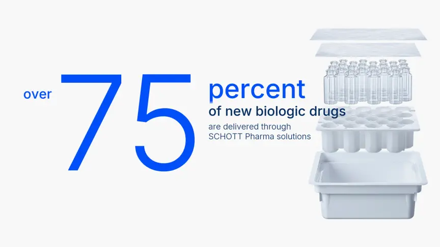 A slide of Schott Pharma's PowerPoint presentation, beautified by Lampyon